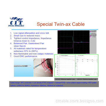 Special Twin-Ax Cable